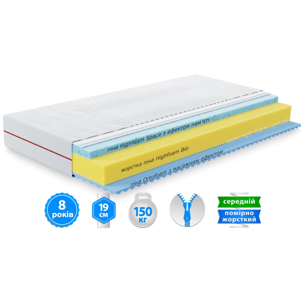 Матрас AURUM SPACE AIR / АУРУМ СПЕЙС ЭЙР 160x190 Матрас AURUM SPACE AIR / АУРУМ СПЕЙС ЭЙР 160x190