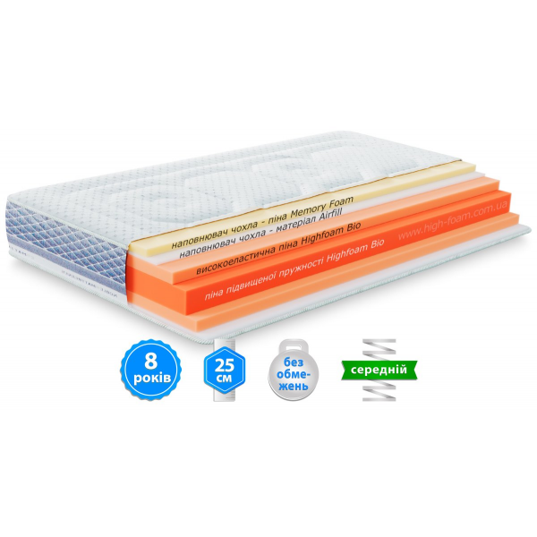 Матрас PLATINUM AVALON / ПЛАТИНУМ АВАЛОН 160x190 Матрас PLATINUM AVALON / ПЛАТИНУМ АВАЛОН 160x190