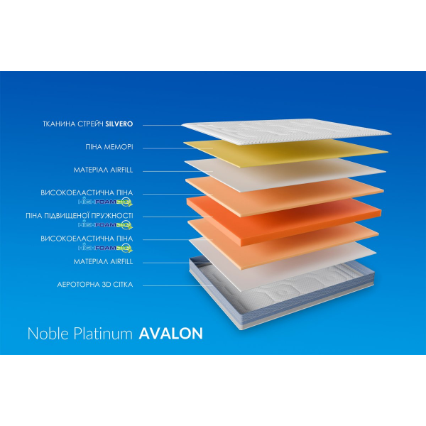 Матрас PLATINUM AVALON / ПЛАТИНУМ АВАЛОН 160x190 Матрас PLATINUM AVALON / ПЛАТИНУМ АВАЛОН 160x190