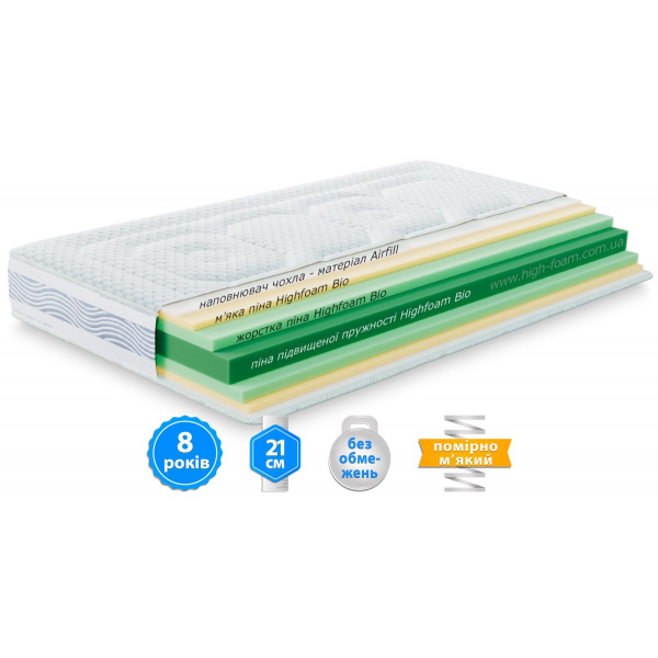 Матрас PLATINUM COMFORT AIR / ПЛАТИНУМ КОМФОРТ ЭЙР 180x190 Матрас PLATINUM COMFORT AIR / ПЛАТИНУМ КОМФОРТ ЭЙР 180x190