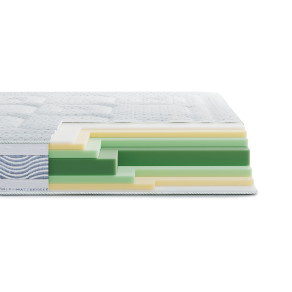 Матрас PLATINUM COMFORT AIR / ПЛАТИНУМ КОМФОРТ ЭЙР 80x200