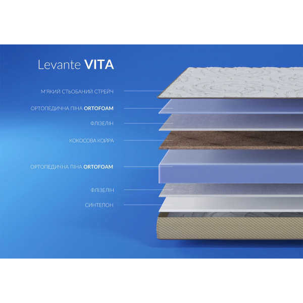 Матрас Levante VITA / ВИТА 90x190