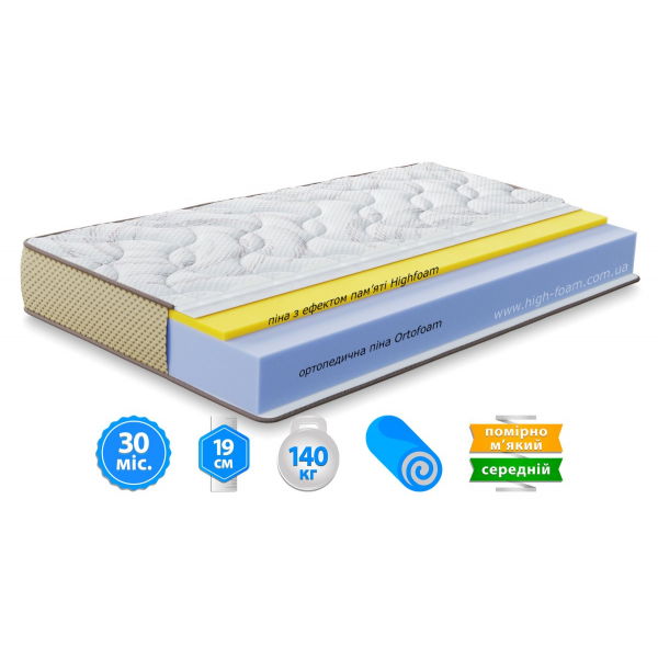 Матрац Levante BOSCO / БОСКО 150x190 Матрац Levante BOSCO / БОСКО 150x190