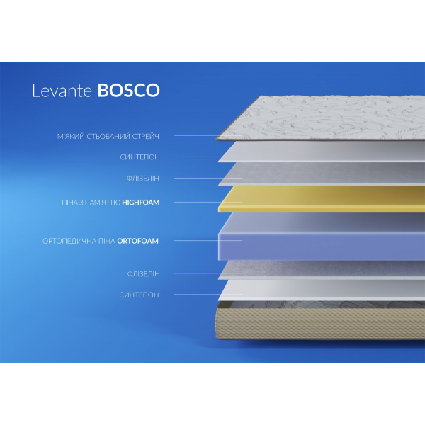 Матрац Levante BOSCO / БОСКО 150x190 Матрац Levante BOSCO / БОСКО 150x190