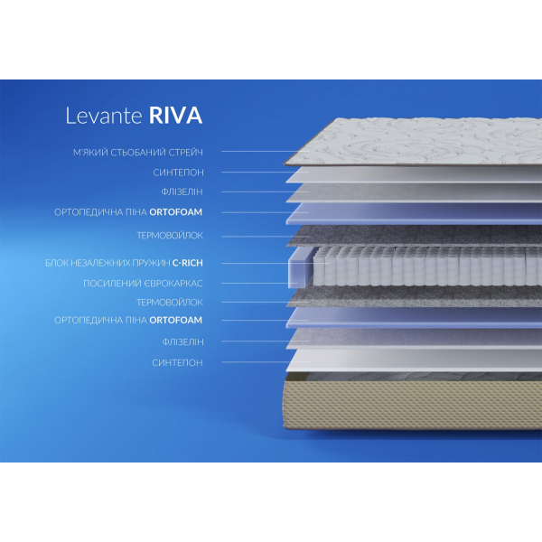Матрац Levante RIVA / РИВА 160x190