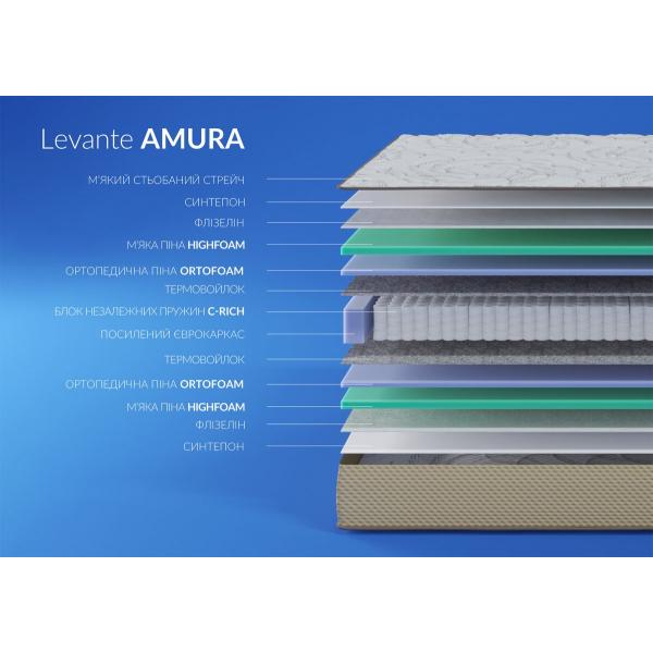 Матрас Levante AMURA / АМУРА 180x200
