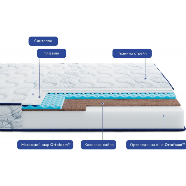 Матрас Largo SLIM COCOS NEW / СЛИМ КОКОС НЬЮ 80x180 Матрас Largo SLIM COCOS NEW / СЛИМ КОКОС НЬЮ 80x180