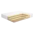 Матрац Caochu Twin/ Каучу Твін 150x200 Матрац Caochu Twin/ Каучу Твін 150x200