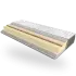 Ортопедичний матрац Take&Go MULTI ROLL\МУЛЬТІ РОЛ 90x190 Ортопедичний матрац Take&Go MULTI ROLL\МУЛЬТІ РОЛ 90x190