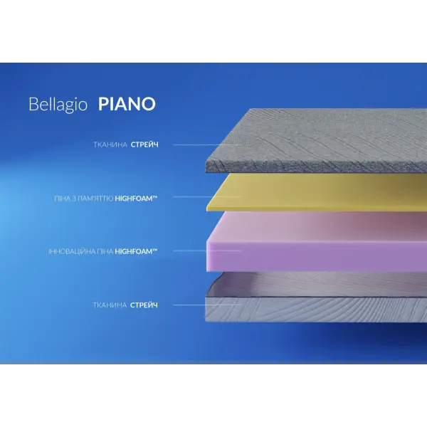Матрац PIANO / ПИАНО 80x190