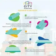 Миниматрас City BROOKLYN\Сити БРУКЛИН 140x200