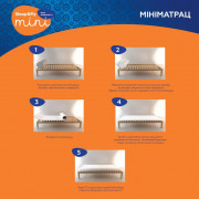 Матрас топпер FLEX MINI / ФЛЕКС МИНИ 200x200