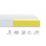 Матрац Largo SLIM PLUS / СЛІМ ПЛЮС 70x190